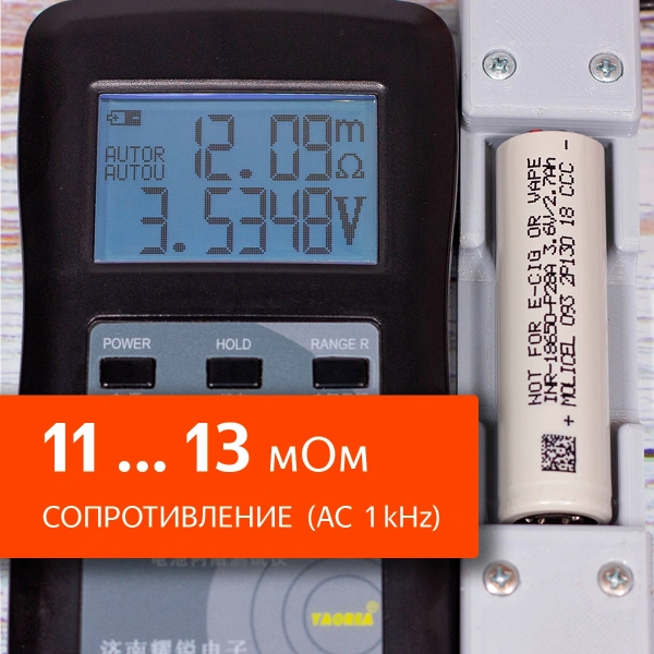Molicel INR18650-P28A - 2800mAh