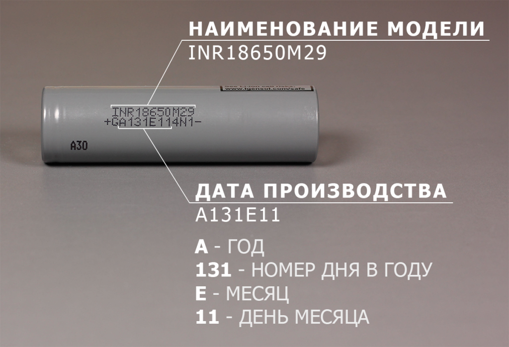 Чем отличаются аккумуляторы 18650. Маркировка АКБ 18650 литий ионных аккумуляторов. Маркировка литий ионных АКБ. Маркировка литиевых аккумуляторов 18650. 18650 Аккумулятор расшифровка маркировки.