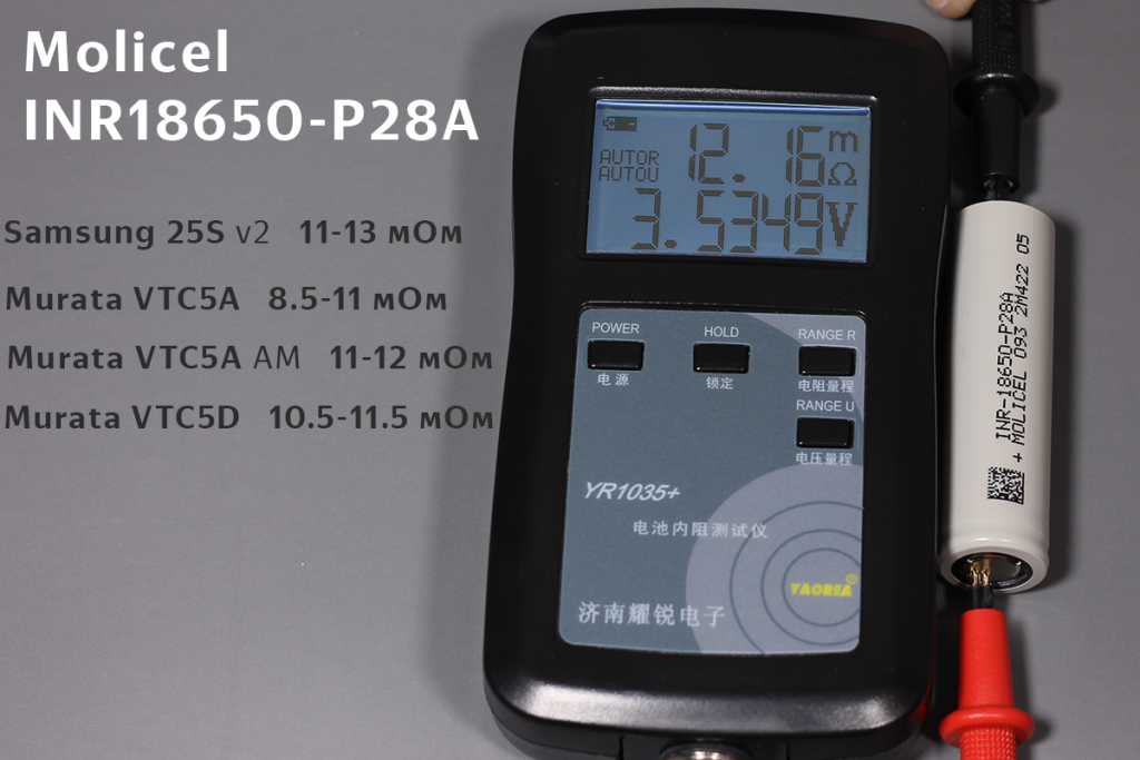 Molicel INR18650-P28A - внутреннее сопротивление
