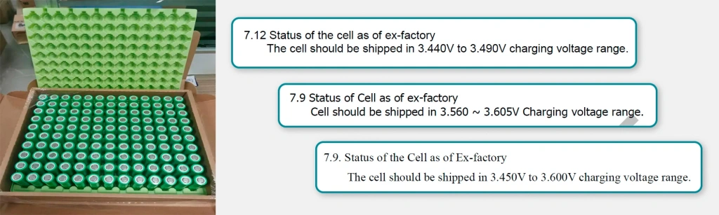 Уровень заряда li-ion аккумуляторов с завода