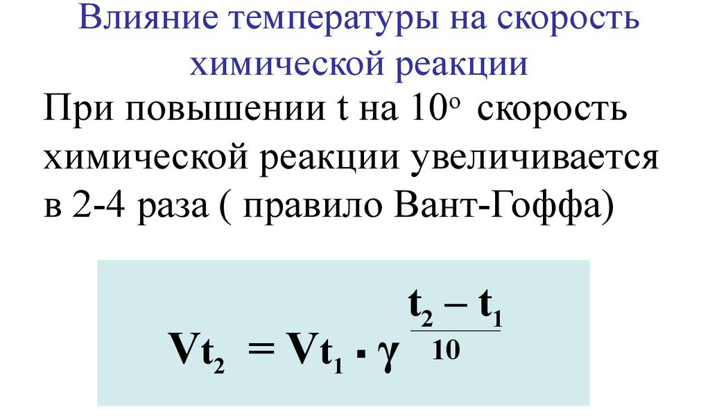 Правило Вант-Гоффа