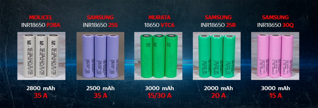 Высокотоковые аккумуляторы 18650 Высокотоковые аккумуляторы 18650