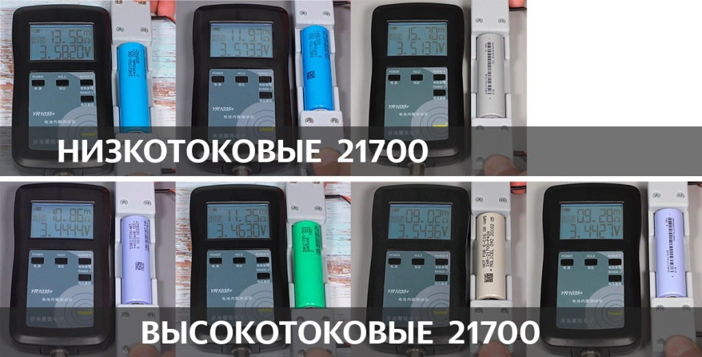 Внутреннее сопротивление аккумуляторов 21700 Внутреннее сопротивление аккумуляторов 21700