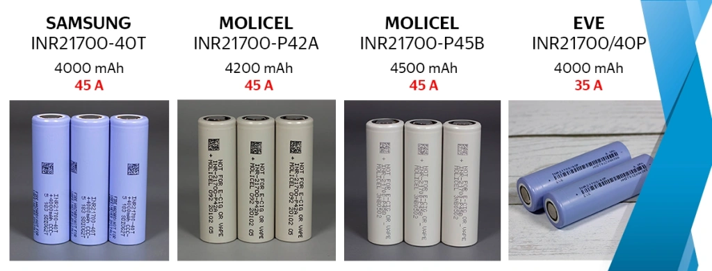 Лучшие аккумуляторы 21700 для шуруповерта и другого аккумуляторного электроинструмента Лучшие аккумуляторы 21700 для шуруповерта и другого аккумуляторного электроинструмента
