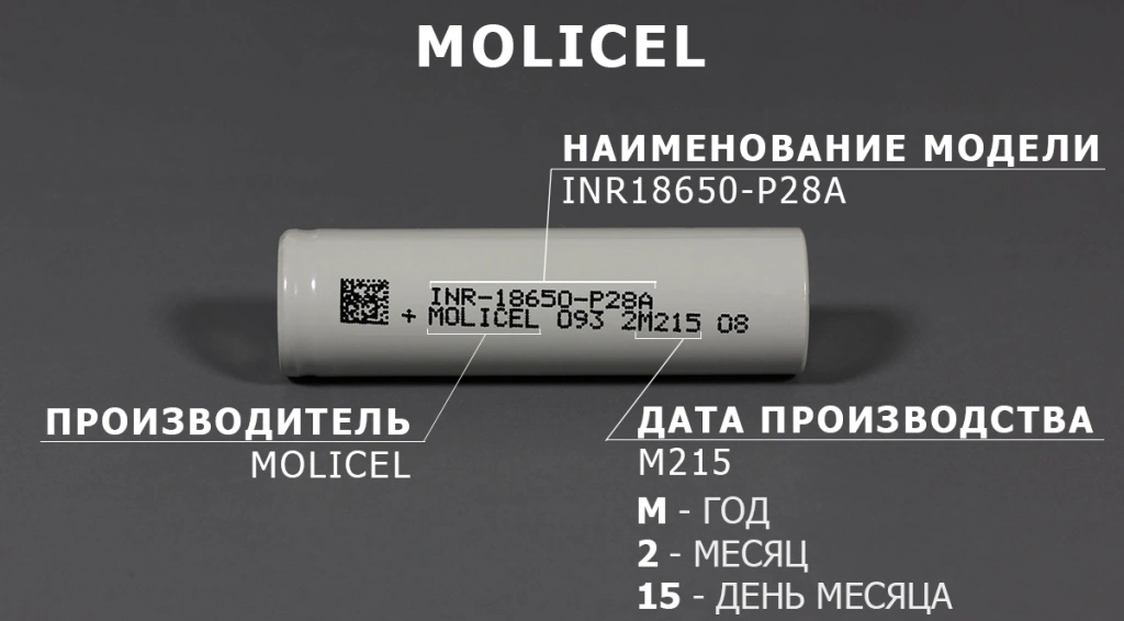 Маркировка аккумуляторов 18650 и 21700 Molicel и дата выпуска