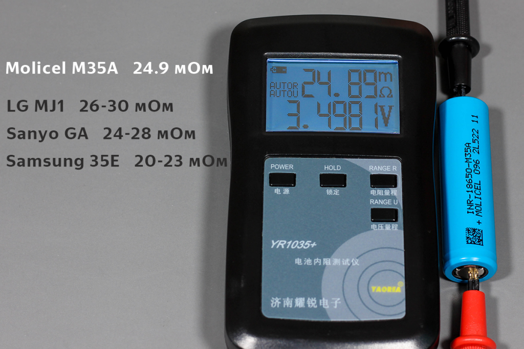 Molicel INR18650-M35A внутреннее сопротивление