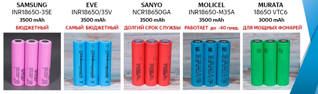 Лучшие аккумуляторы 18650 для фонарей Лучшие аккумуляторы 18650 для фонарей