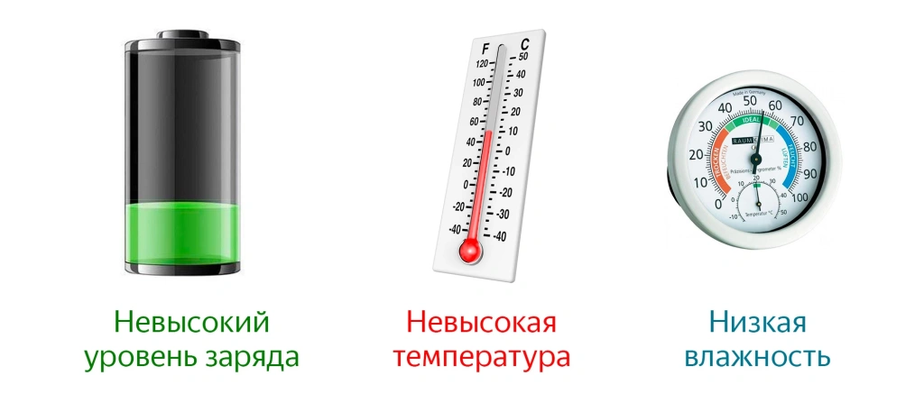 Как правильно хранить li-ion аккумуляторы