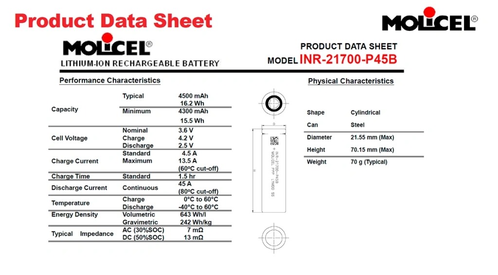Molicel INR21700-P45B datasheet Molicel INR21700-P45B datasheet